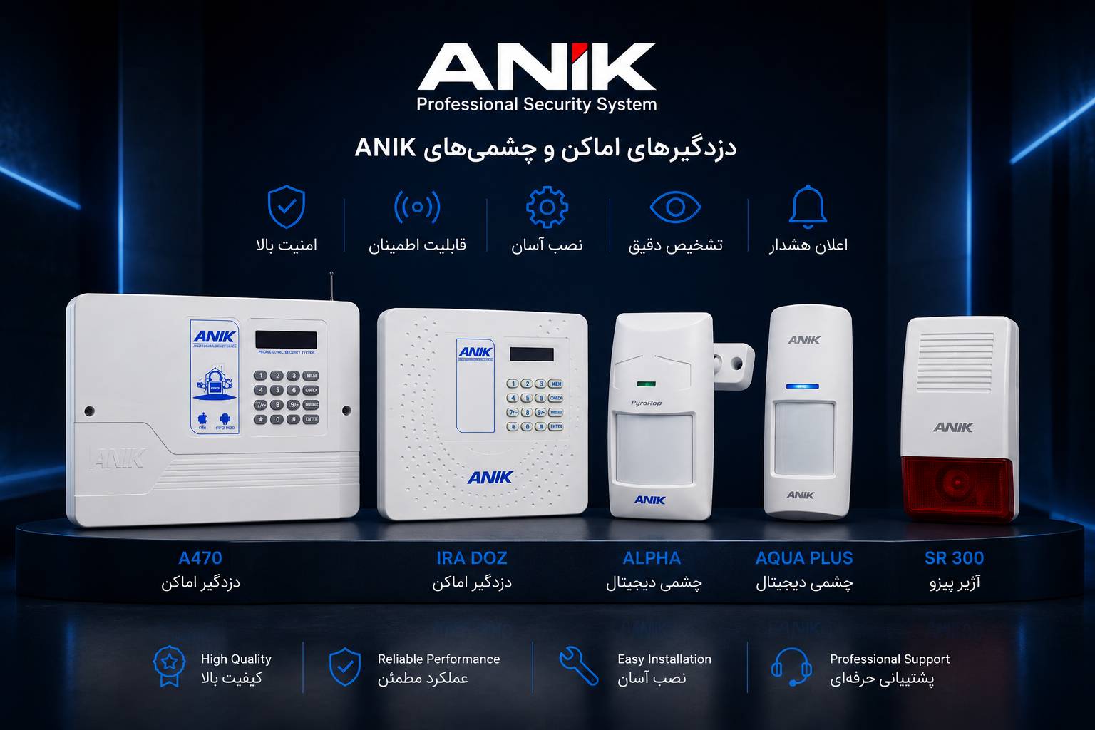 دزدگیر و چشمی های آنیک