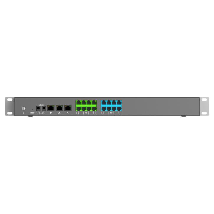 IP PBX گرنداستریم مدل UCM6308A