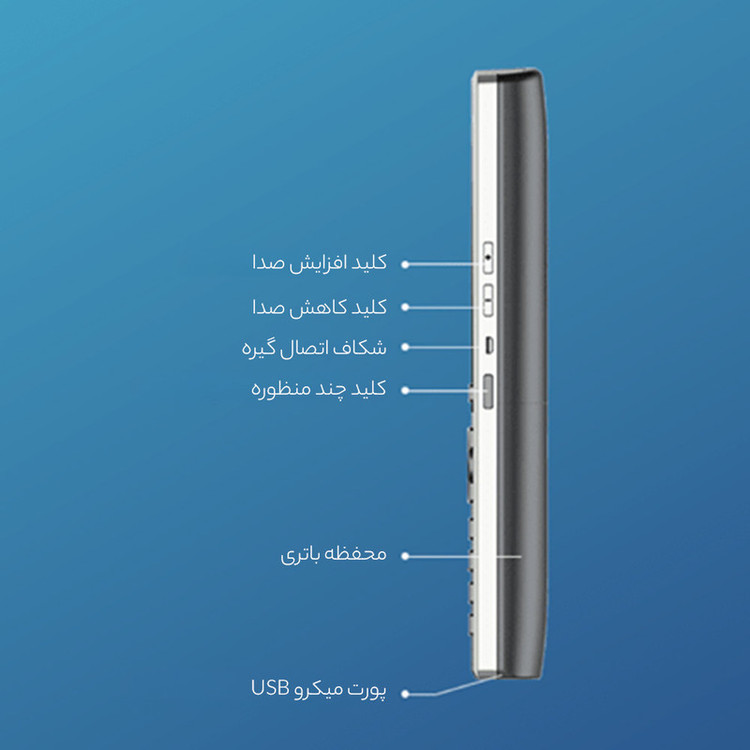 تلفن بی سیم تحت شبکه گرنداستریم مدل DP730
